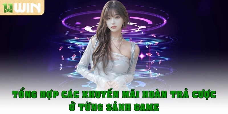 Khuyến mãi hoàn trả cược – Bí quyết chơi thông minh tại 11win 3 Tổng hợp các khuyến mãi hoàn trả cược ở từng sảnh chơi